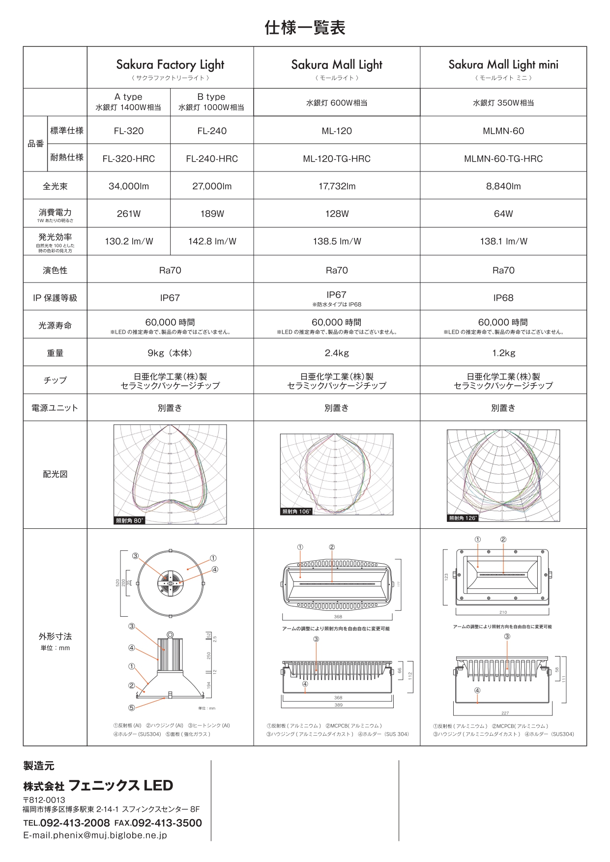 耐熱LEDパンフレット2